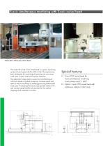Gantry Series-12