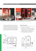 Traveling Column Series HV/HVU - 4