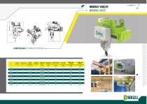 Electric Cranes-7