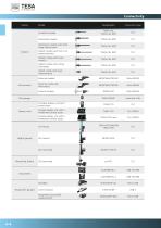 TESA Technology - Catalogue EN-12