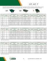 HILMAN CATALOG 2024-15