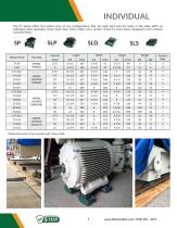 HILMAN CATALOG 2024-7