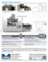 AutoDoor Opener Systems-2
