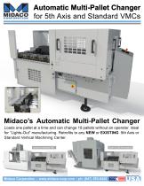 Automatic Multi-Pallet Changer for 5-Axis-1