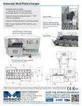Automatic Multi-Pallet Changer for 5-Axis-2