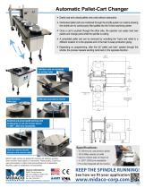 Automatic Pallet-Cart Changer for 5-Axis-2