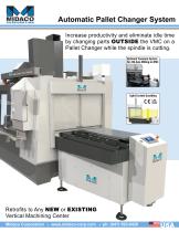 Automatic Pallet Changer System-1