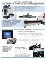 Automatic Pallet Changer System-2