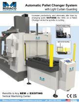 Automatic Pallet Changer System with Light Curtain Guarding-1