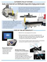 Automatic Pallet Changer System with Light Curtain Guarding-2