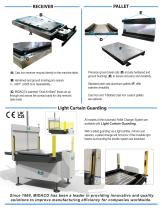 Automatic Pallet Changer System with Light Curtain Guarding-3