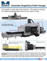 Automatic Single/Dual Pallet Changer-1