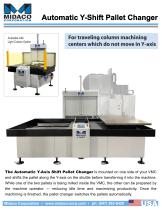 Automatic Y-Shift Pallet Changer-1