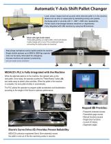 Automatic Y-Shift Pallet Changer-2