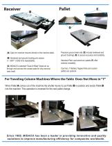 Automatic Y-Shift Pallet Changer-3