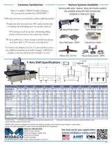 Automatic Y-Shift Pallet Changer-4