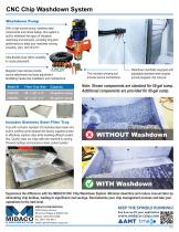 CNC Chip Washdown System-2