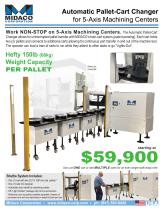 HAAS - MIDACO Automatic Pallet-Cart Changer for 5-AXIS UMC-1
