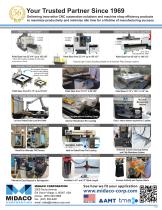 Industrial Floor Cleaning Machines-4