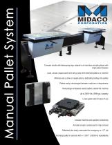 Manual Pallet Changer-1