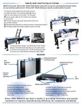 Manual Pallet Changer-3