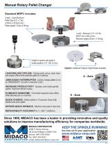 Manual Rotary Pallet Changer - MRPC-2