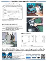 Micro Pallet Changer MPS-31-2