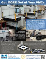 Midaco "Quick Look" Full Line-1