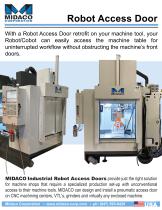 Robot Access Door-1