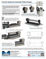 Trunnion System-2