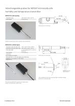 907037 Series Intrinsically safe humidity and temperature transmitters-2