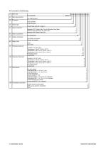 907037 Series Intrinsically safe humidity and temperature transmitters-7