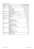 907037 Series Intrinsically safe humidity and temperature transmitters-8
