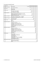 907037 Series Intrinsically safe humidity and temperature transmitters-9