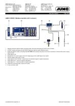 JUMO digiLine O-DO H10/H20-10