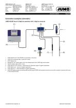JUMO digiLine O-DO H10/H20-9