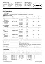 JUMO dTRANS T06 Junior-2