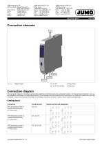 JUMO dTRANS T06 Junior-6
