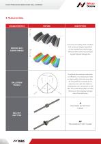 MINIATURE SALL SCREWS - 6