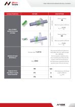 MINIATURE SALL SCREWS - 7