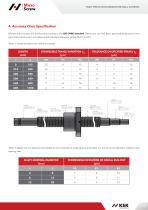 MINIATURE SALL SCREWS - 9