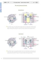 air Work clamping system - 14