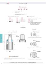 mini Gas springs - 10