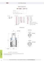 mini Gas springs - 14
