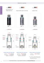 mini Gas springs - 4