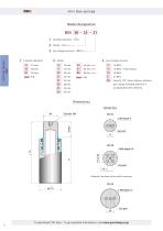 mini Gas springs - 6