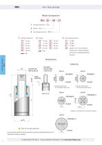 mini Gas springs - 8