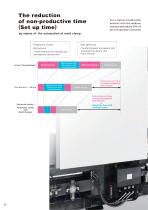 Mold clamping system - 20