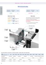 Mold clamping system - 24