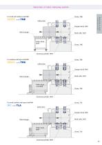 Mold clamping system - 25